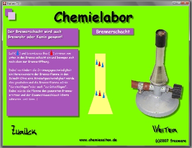 Lernsoftware Brenner – Chemieseiten.de